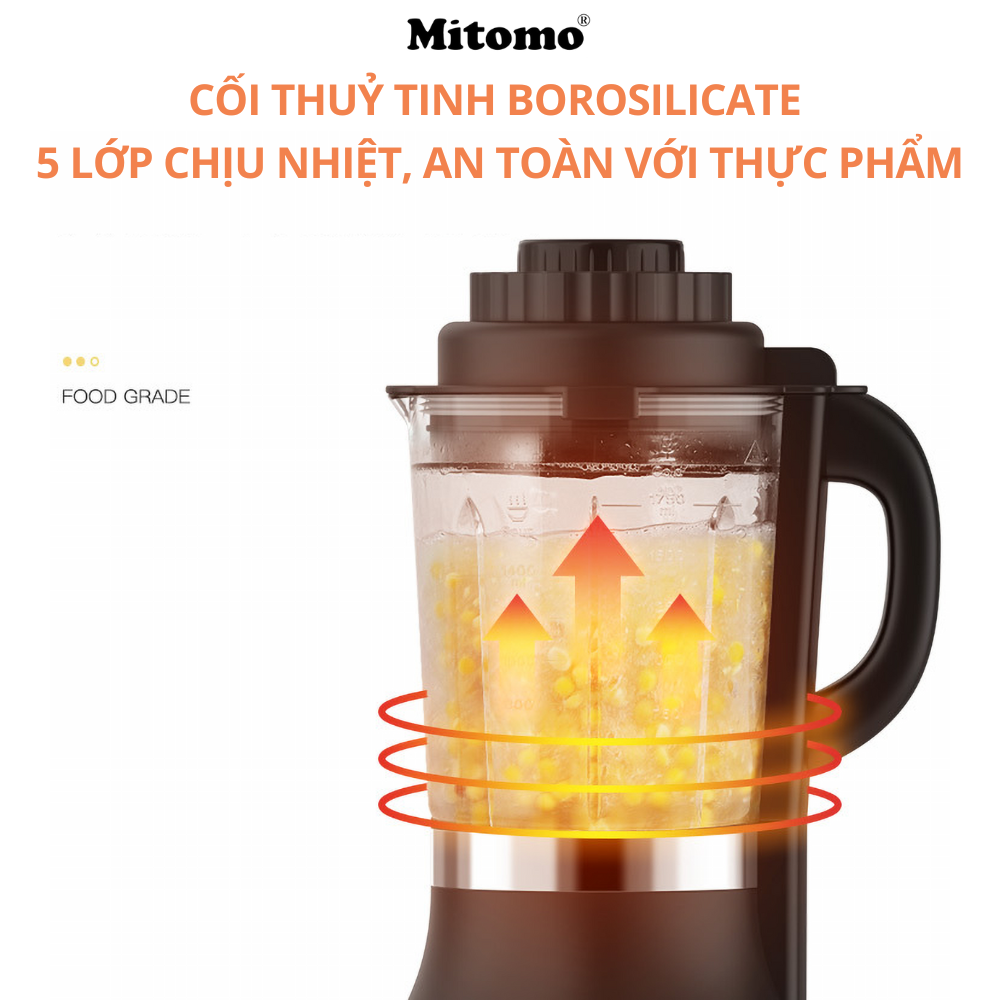 Máy sữa hạt LM-358H (1)