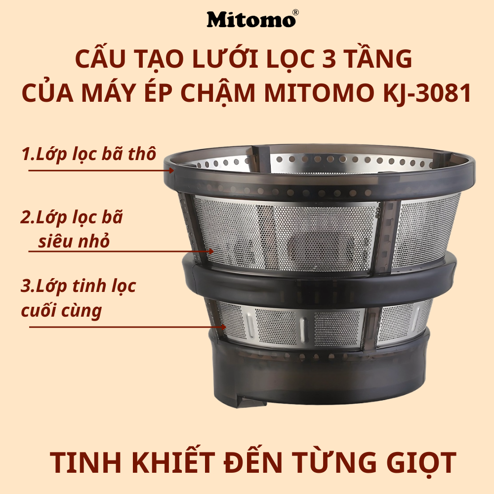 luoi-loc-may-ep-cham-mitomo-kj3081