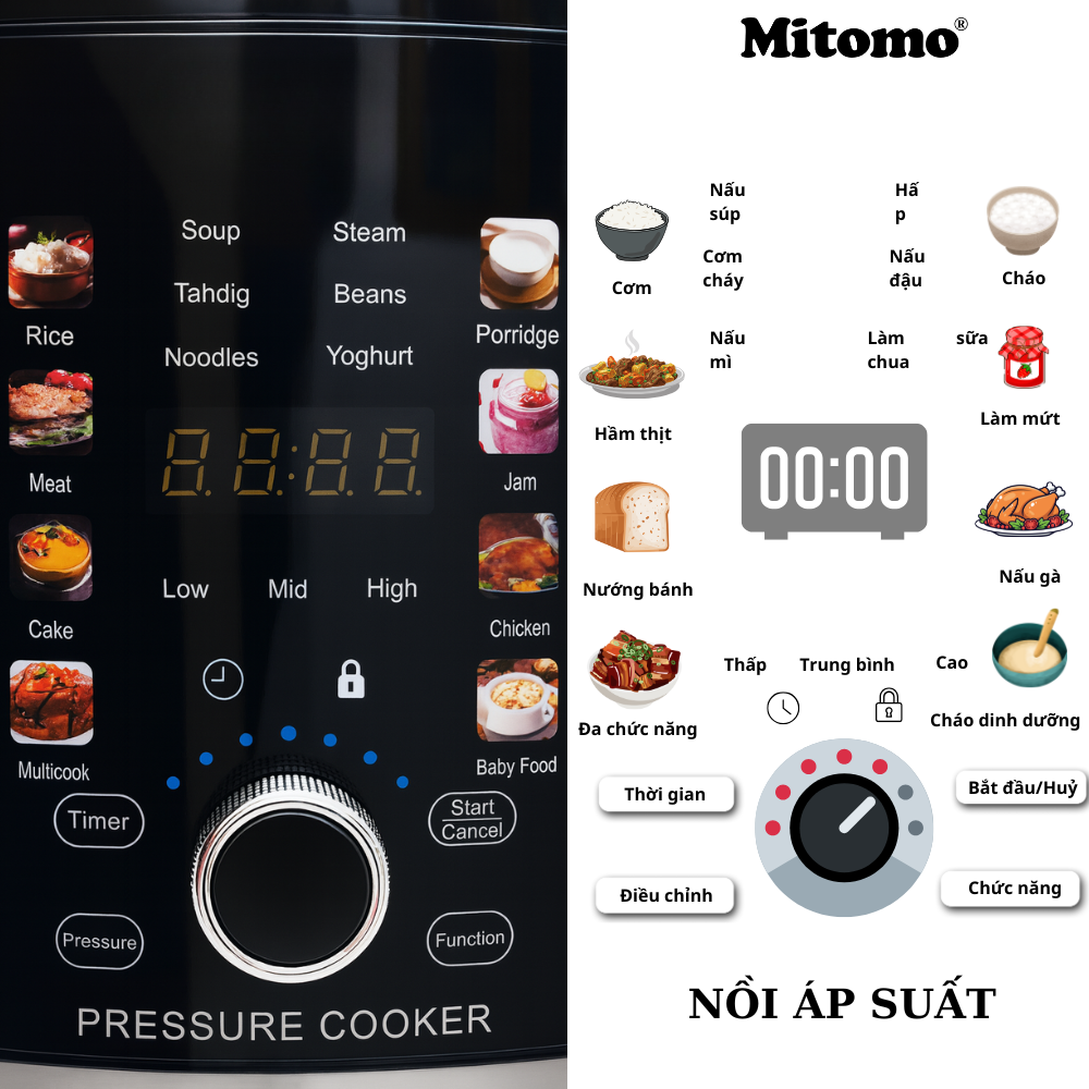 noi ap suat dien mitomo kb5034